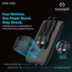 Manner 20000mAh 22.5W Fast Charging Power Bank