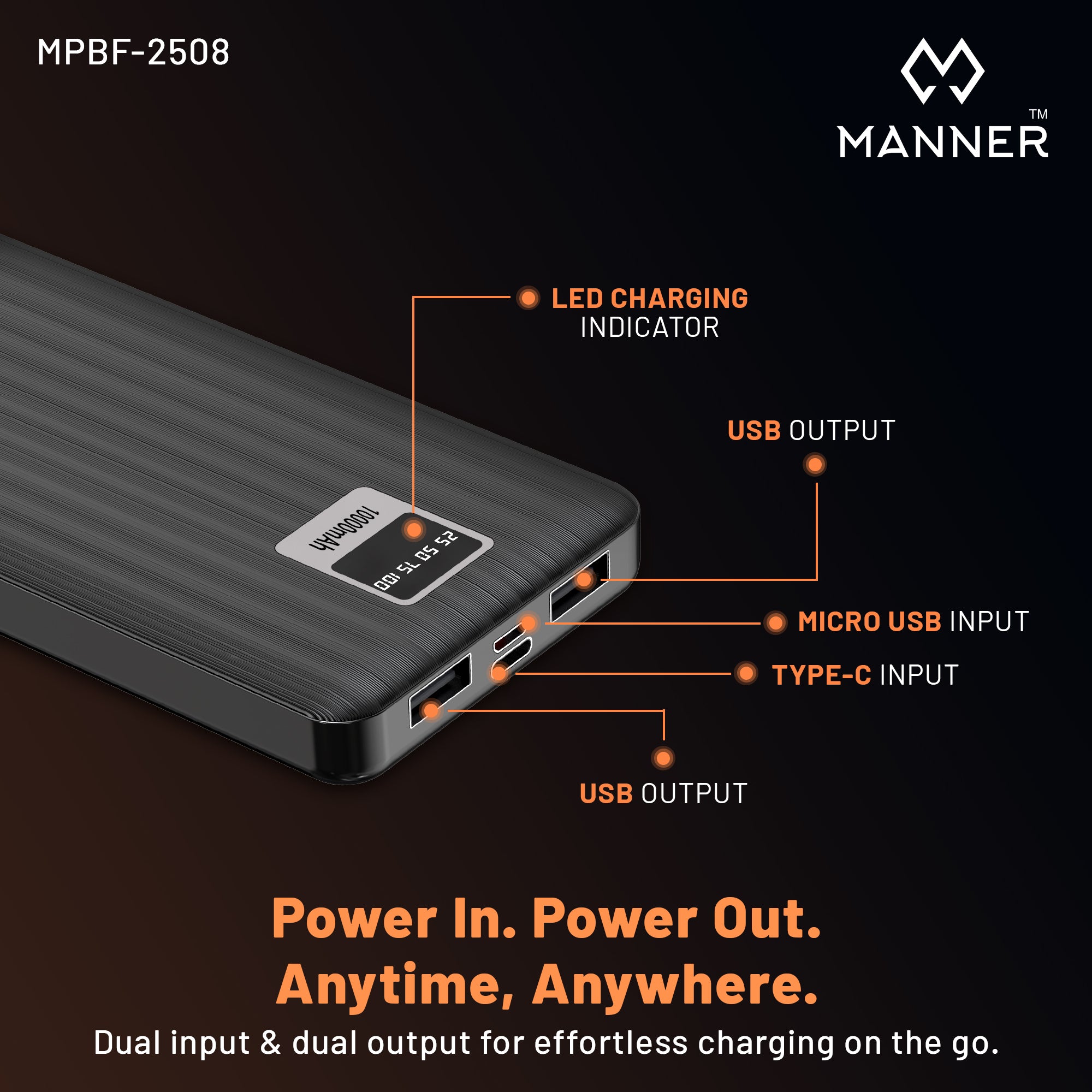 Manner 10000mAh 15W Power Bank