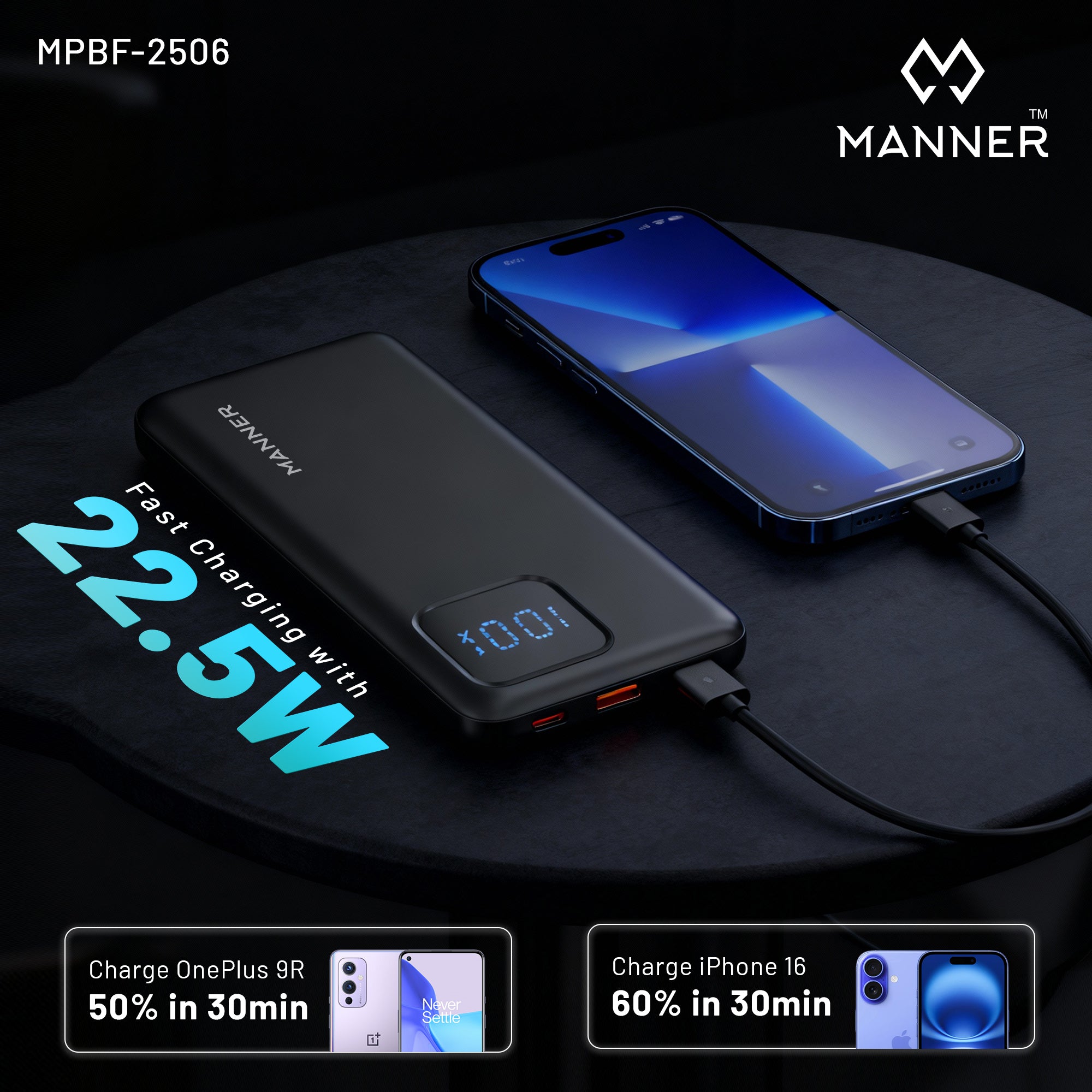 Manner 20000mAh 22.5W Fast Charging Power Bank