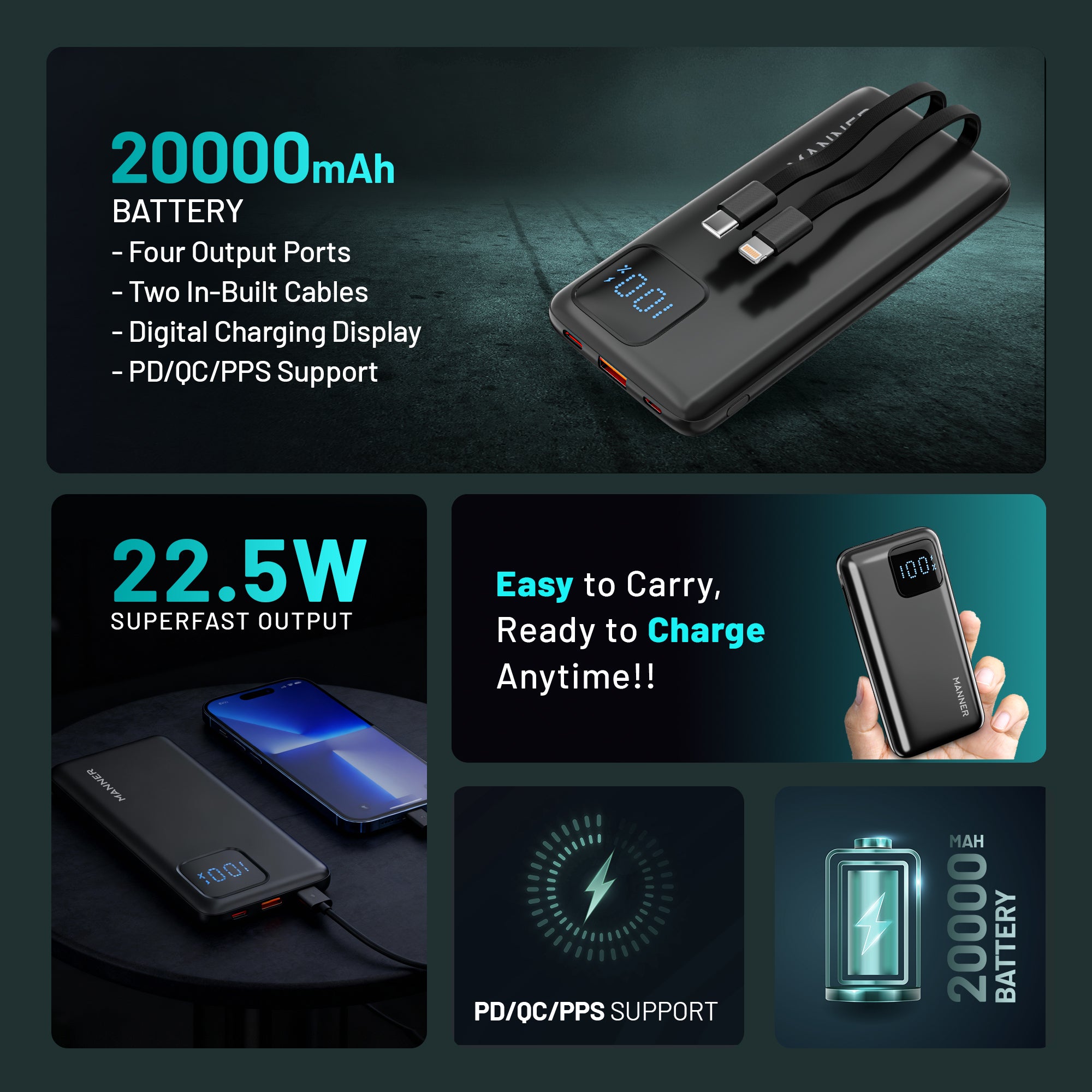 Manner 20000mAh 22.5W Fast Charging Power Bank
