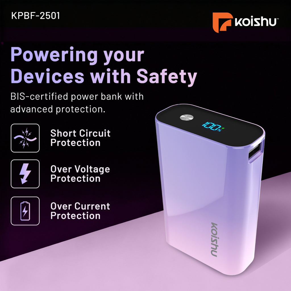 KOISHU Fire Pro 20,000mAh Fast Charging Power Bank (KPBF-2501)