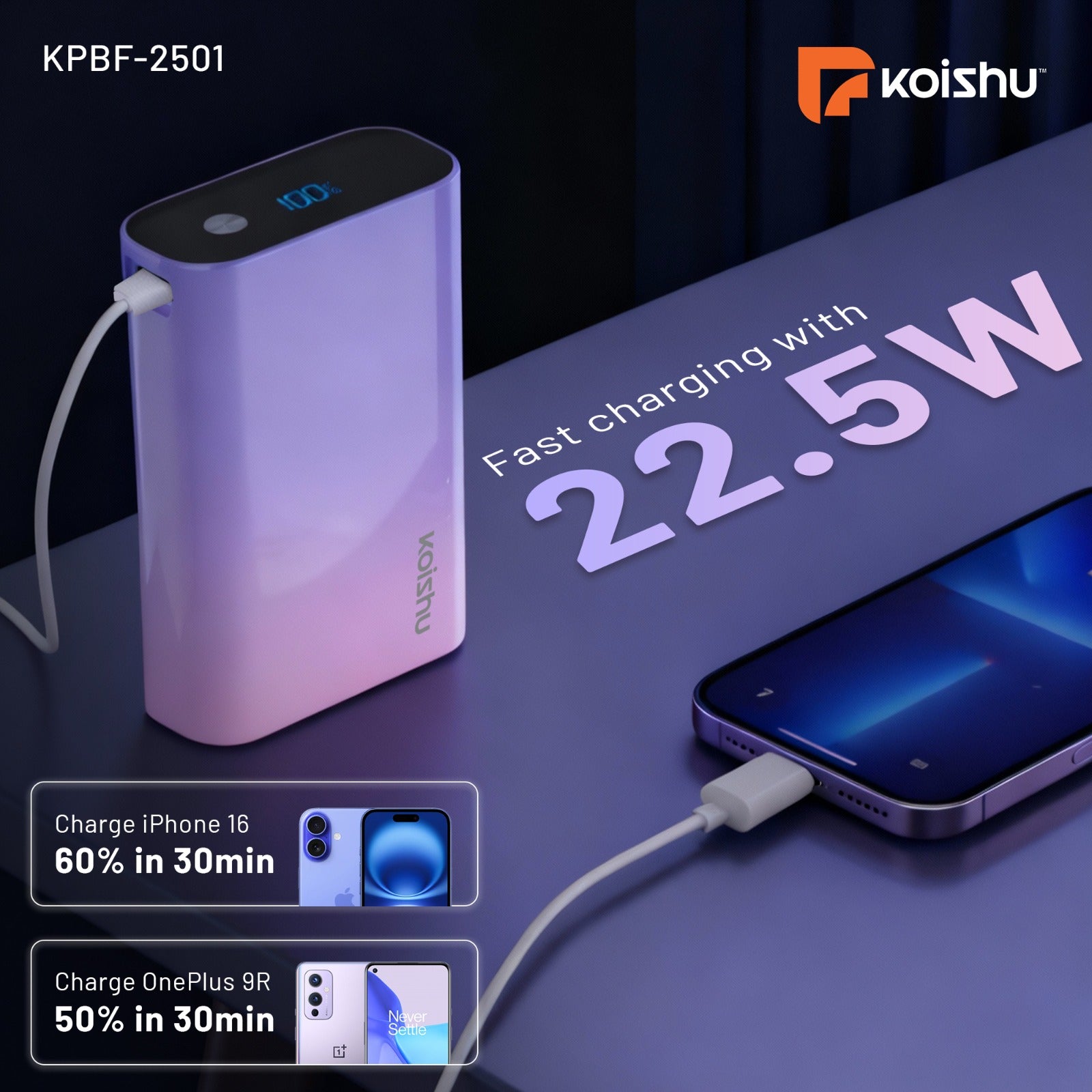 KOISHU Fire Pro 20,000mAh Fast Charging Power Bank (KPBF-2501)