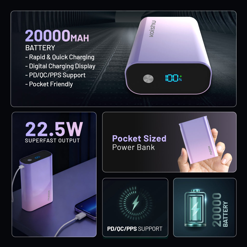 KOISHU Fire Pro 20,000mAh Fast Charging Power Bank (KPBF-2501)
