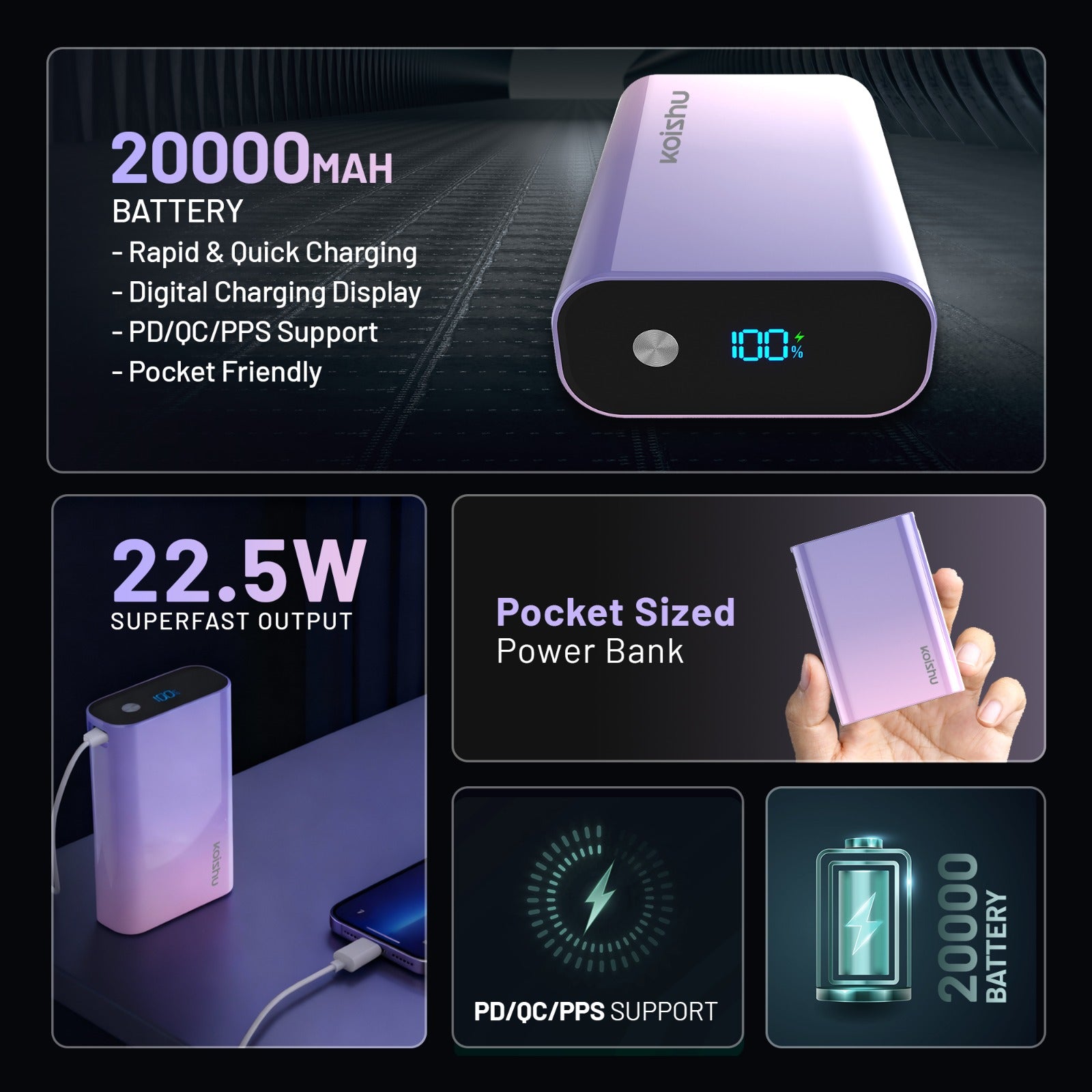 KOISHU Fire Pro 20,000mAh Fast Charging Power Bank (KPBF-2501)