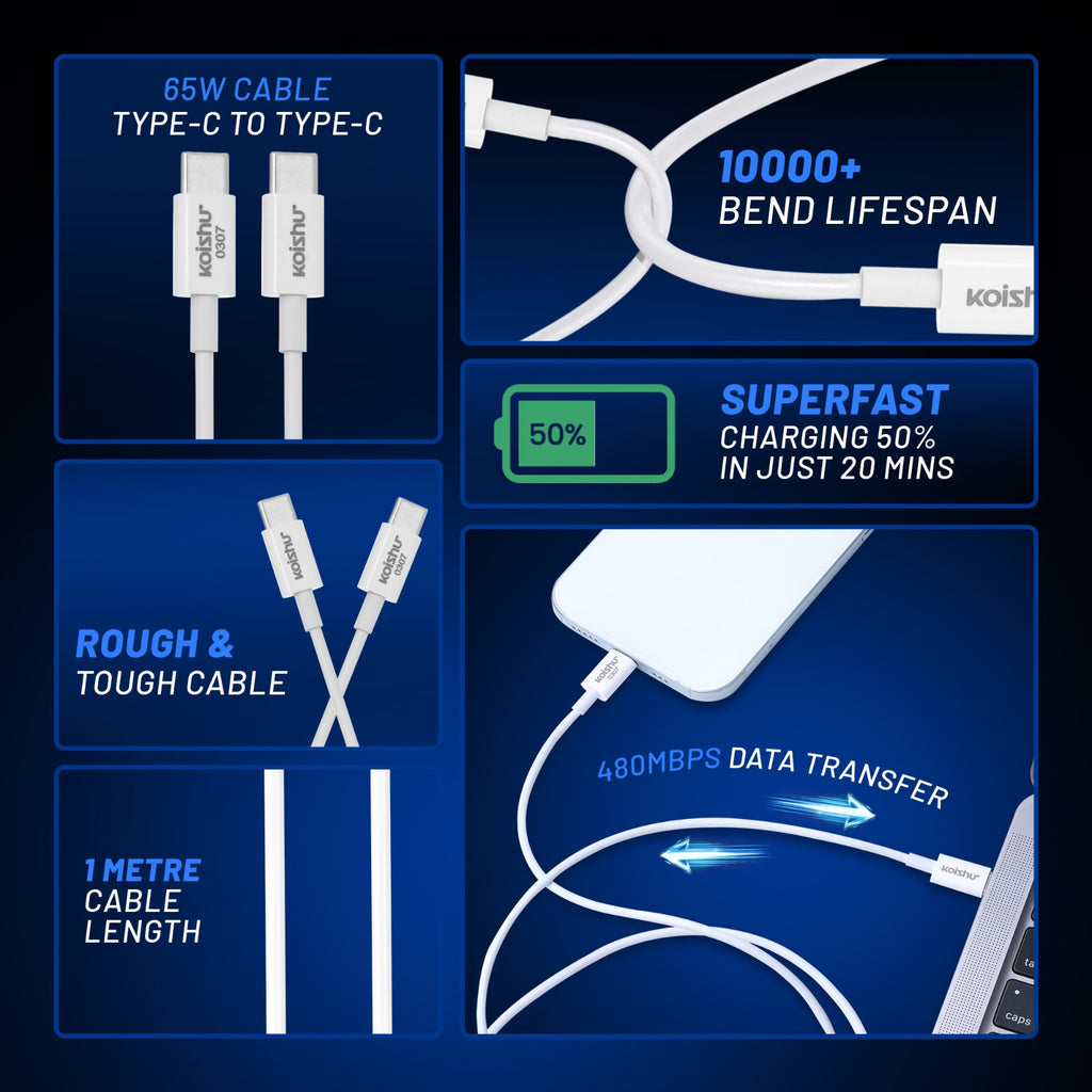 KOISHU C to C 65W Fast Charging Cable (KOISHU0307)