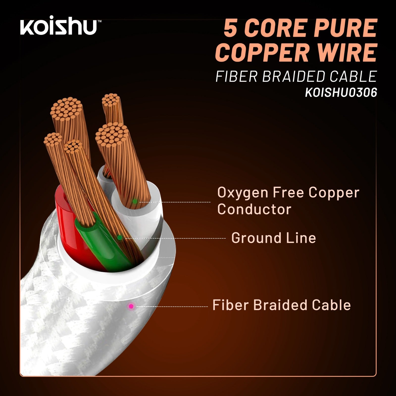 KOISHU C To C Braided Data Cable (65W Fast Charging)