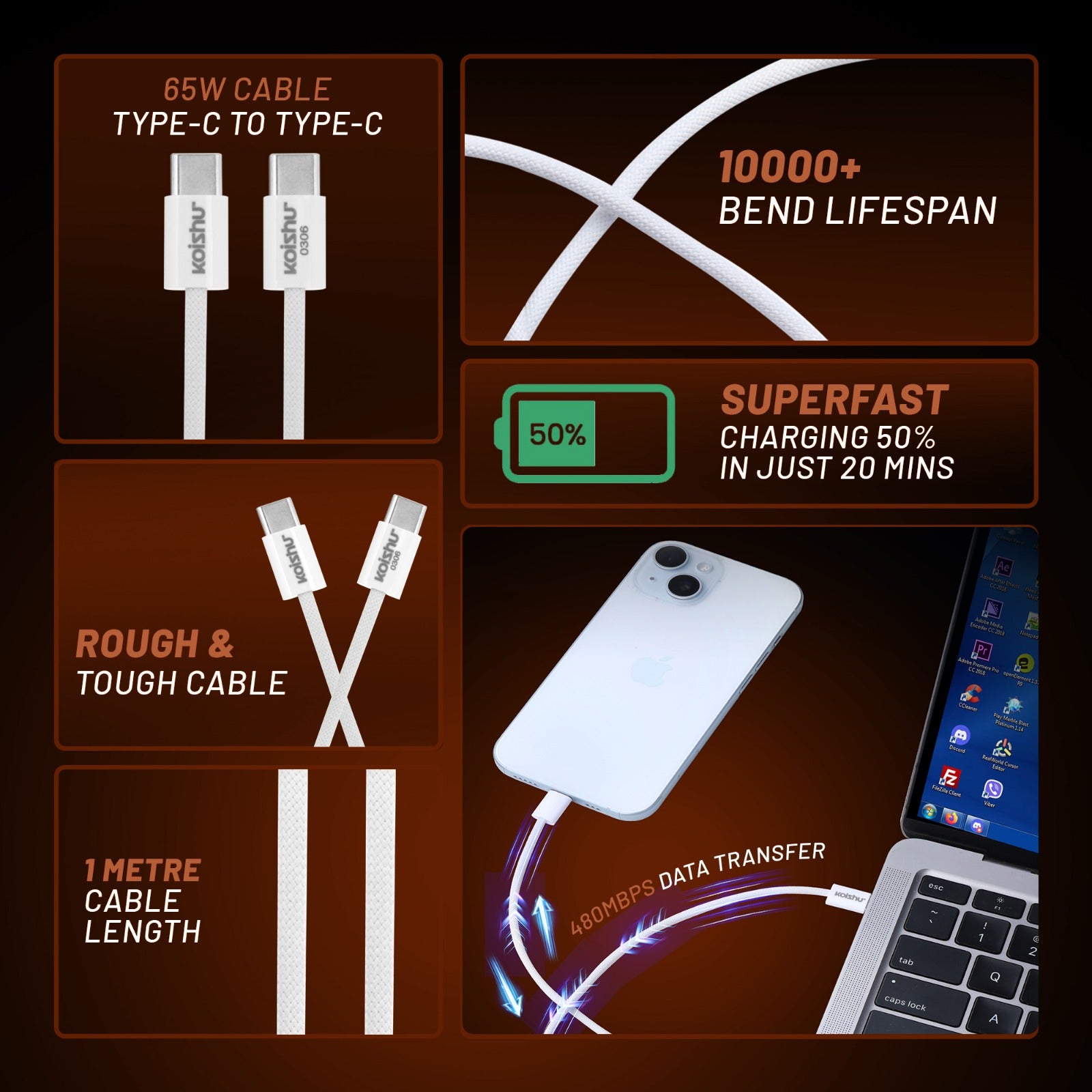KOISHU C To C Braided Data Cable (65W Fast Charging)