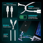 KOISHU C to Lightning Fast Charging Data Cable (65W)